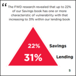 Slide showing the Principality Building Society logo and FWD logo with the title ‘Understanding Vulnerability & Measuring Customer Outcomes
